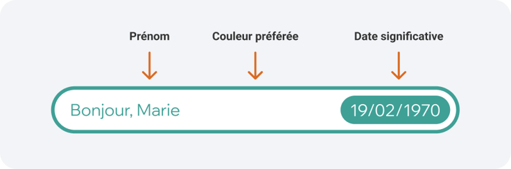 FR-2-secret-Product-Blog-Trustbadge-AI+