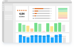 Trusted Shops #trstd Insights