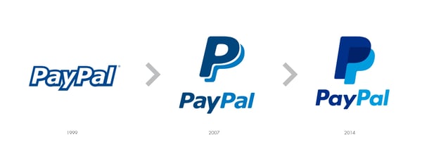 Branding Paypal