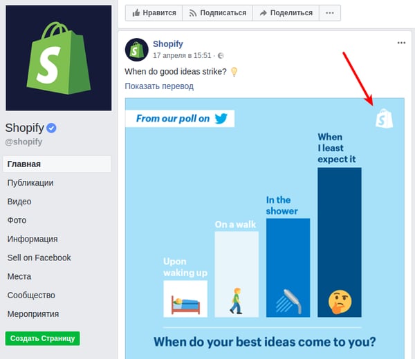 Shopify Logo und Firmendesigns auf der Facebook Page