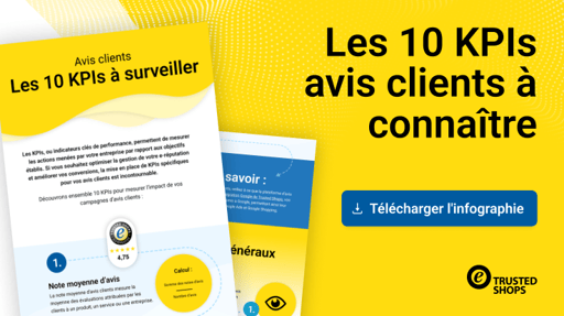 Blog_Teaser_CTA-Les-10-KPIs-à-surveiller-738x415px
